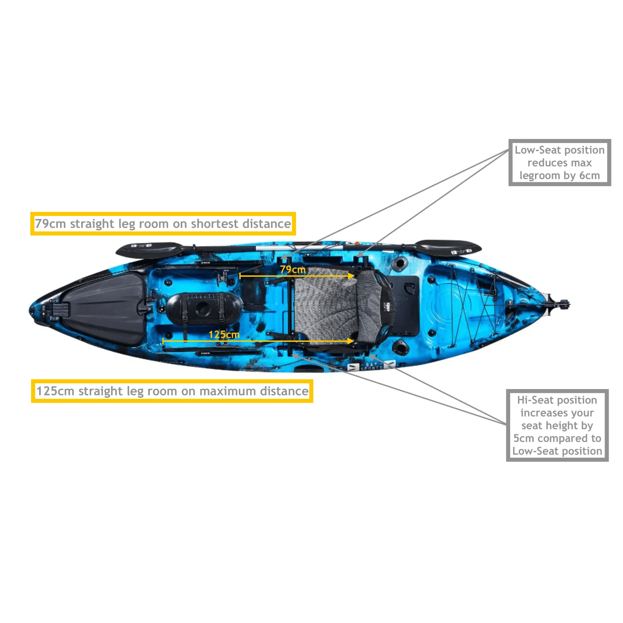 BigGame Pro 10 - 3.1m Fishing Kayak