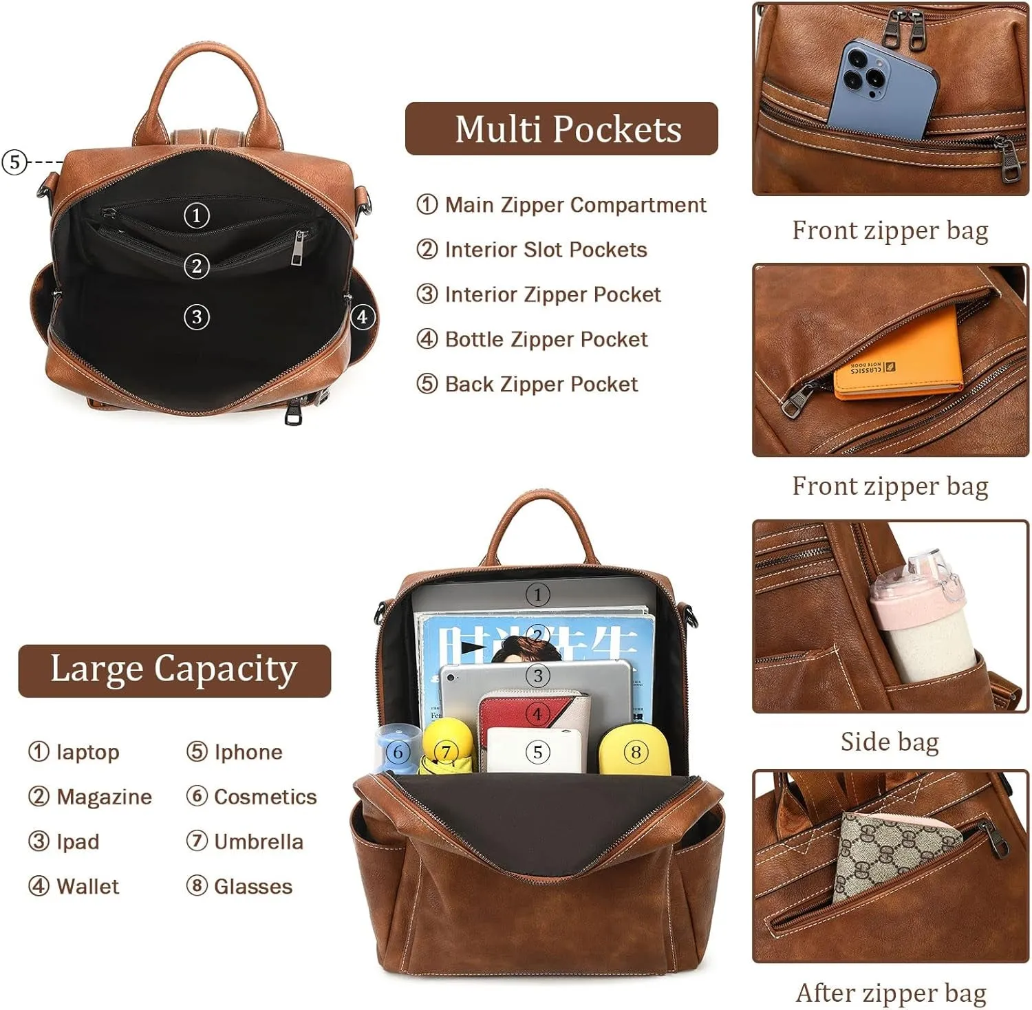 Faux Leather Travel Backpack, Designer Shoulder Bag, Work Handbags for Women