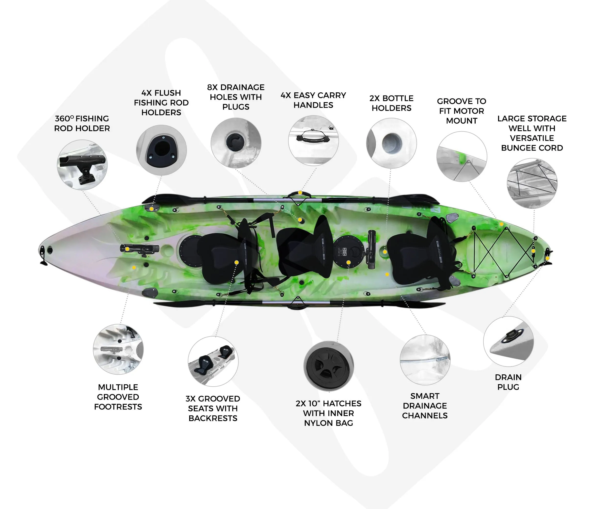 Nereus 2 - 3.7m Sit On Top Family 3-Person Kayak