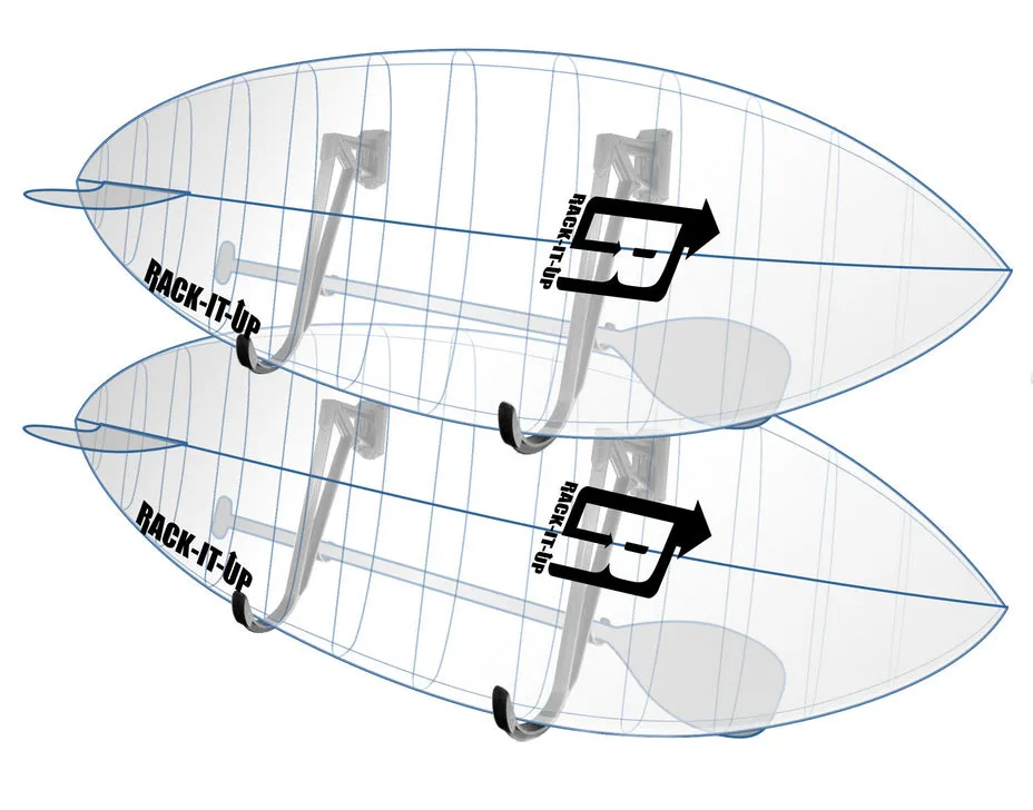 Rack it up for Paddle Boards