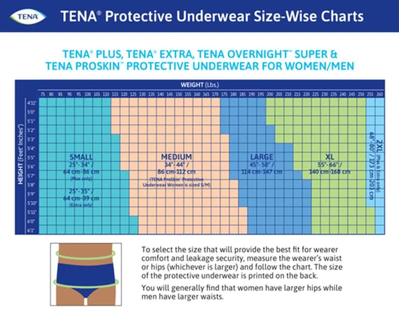 TENA® Plus Protective Incontinence Underwear, Plus Absorbency,  Medium