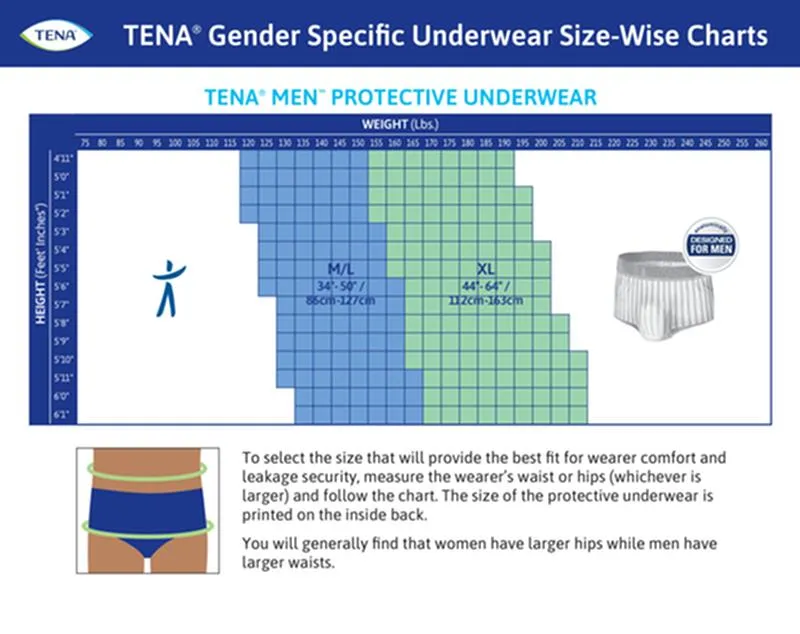 TENA® ProSkin™ Protective Incontinence Underwear for Men, Maximum Absorbency, X-Large