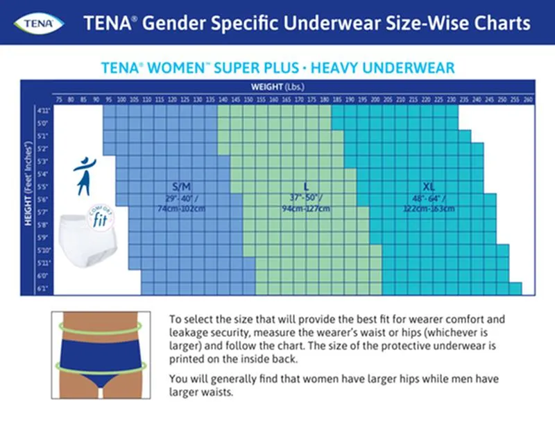 TENA® ProSkin™ Protective Incontinence Underwear for Women, Maximum Absorbency, X-Large