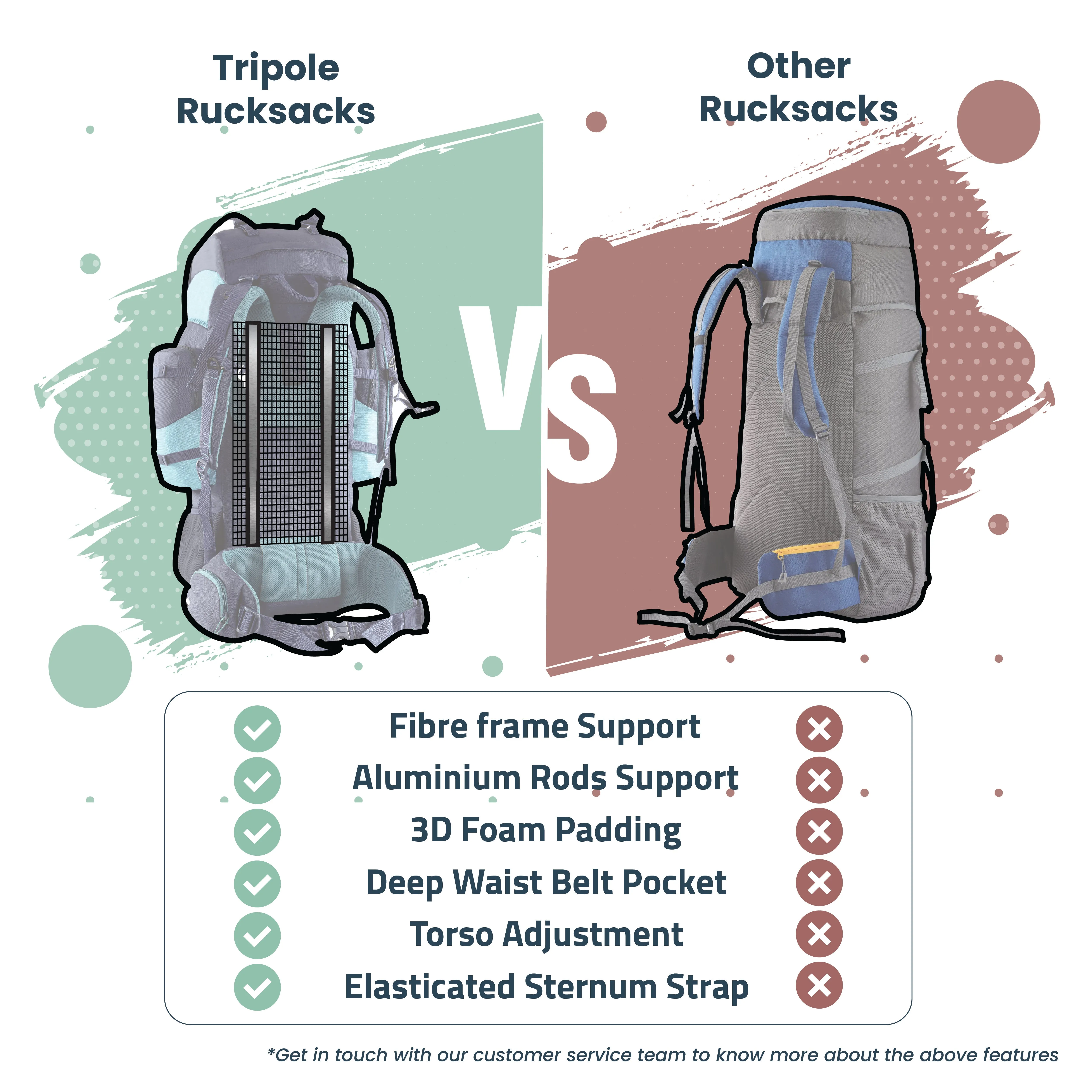 Tripole Walker Pro Metal Frame Rucksack with Rain Cover for Trekking & Travel | Front Opening | Laptop Sleeve | Men & Women | 5 Year Warranty | 80 Litre | Blue